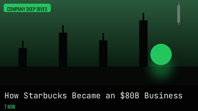 IKEA Business Case Study: How to Earn 40 Billion$ Every Year by Selling Furniture? (IKEA Effect)